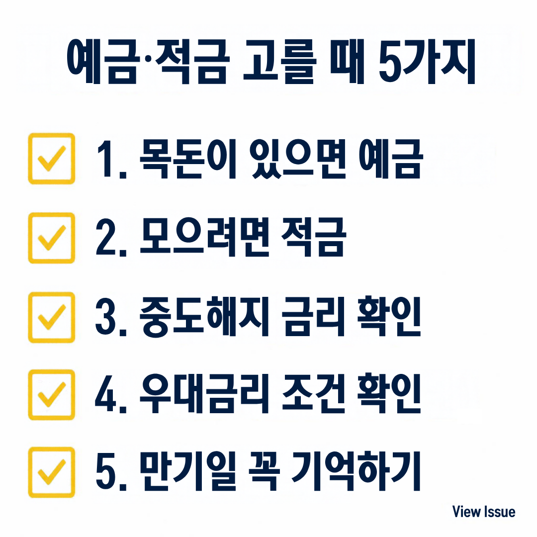 예금·적금 고를 때 5가지: 목돈이 있으면 예금, 모으려면 적금, 중도해지 금리 확인, 우대금리 조건 확인, 만기일 꼭 기억하기